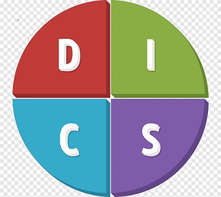 DiSC